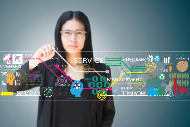 istock business woman , Touch screen concept 1252565394