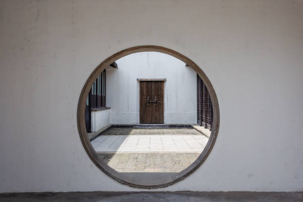 Round door, Chinese courtyard, antique architecture