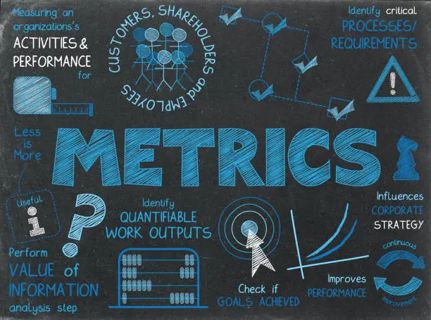 METRICS blue and white hand-drawn sketch notes on blackboard background