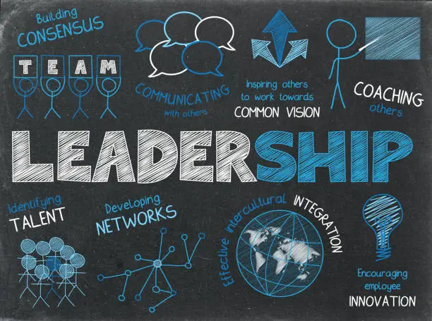 LEADERSHIP blue and white hand-drawn sketch notes on blackboard background