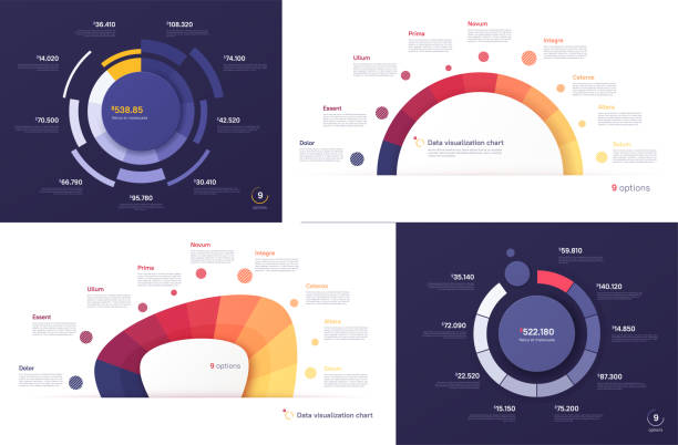 satz von vektorkreisdiagramm-designs, moderne vorlagen zum erstellen von infografiken, präsentationen, berichten, visualisierungen - flow chart analytics chart diagram stock-grafiken, -clipart, -cartoons und -symbole