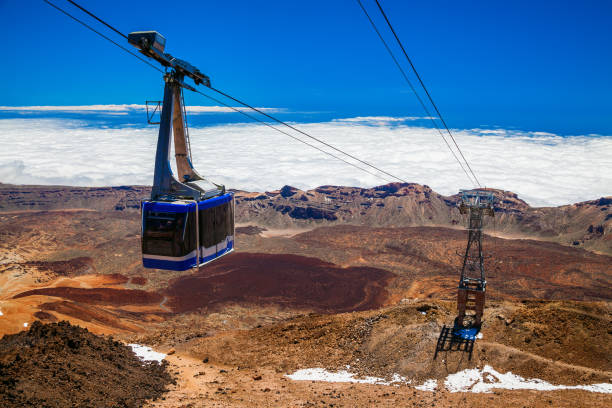 istock funicular on a cableway to the volcano Teide 1252759117
