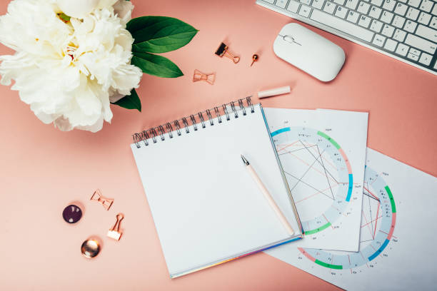 istock Astrological Consultation with natal birth chart 1252775366