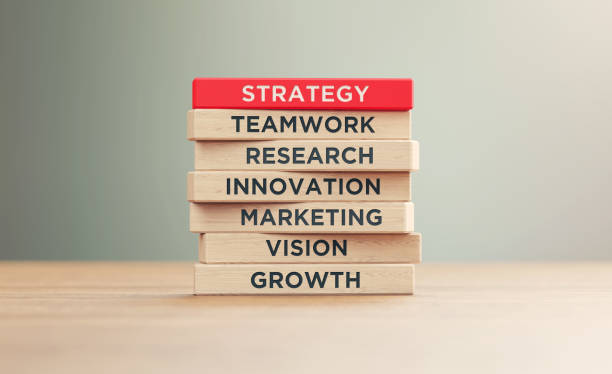 istock Strategy Related Words Written Wood Blocks Sitting on Wood Surface in Front a Defocused Background 1252801912