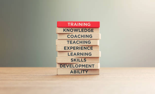 istock Training Related Words Written Wood Blocks Sitting on Wood Surface in Front a Defocused Background 1252802508