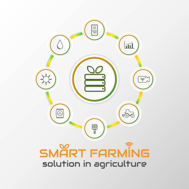 illustrazioni stock, clip art, cartoni animati e icone di tendenza di smart farming solution concept template background vector design. - telephone network control room