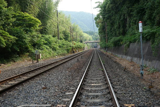 istock Arashiyama Station, Kyoto, Japan 1252845446