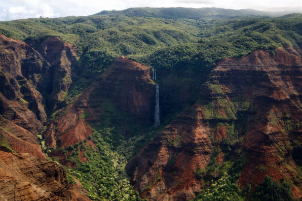istock Waipoo Falls, Kauai 1252910500
