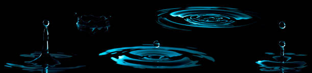 various variants of a drop falling on the surface of water in graphic form