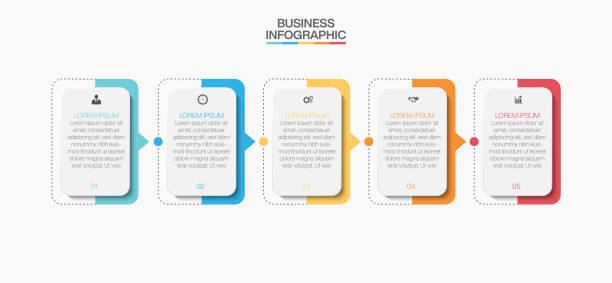 illustrazioni stock, clip art, cartoni animati e icone di tendenza di visualizzazione dei dati aziendali. icone infografiche della sequenza temporale progettate per il modello di sfondo astratto - tavola periodica degli elementi