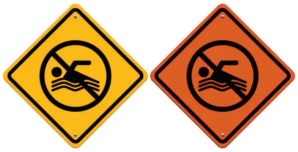 Vector illustration of Two no swimming warning signs isolated on white