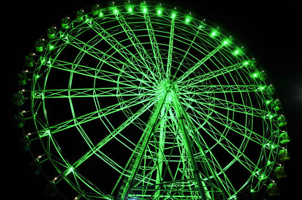 istock A large Ferris wheel illuminated 1253064382