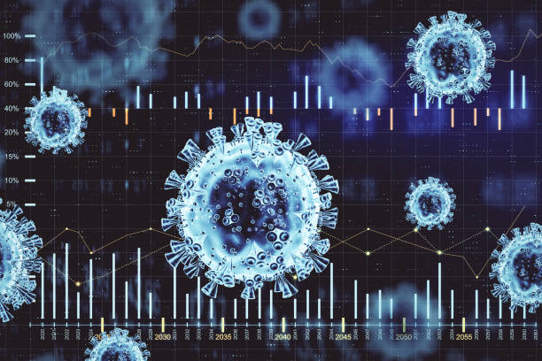 istock Coronavirus 2019-ncov flu infection and chart 1253083730