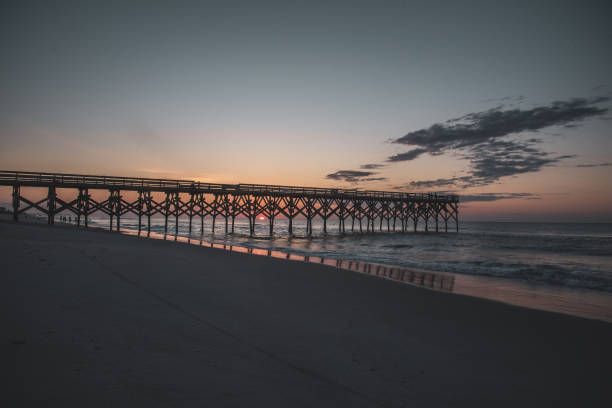 istock Sunrise in Wrightsville Beach, NC 1253087016
