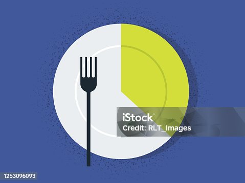 istock Illustration of pie chart dinner plate and fork 1253096093