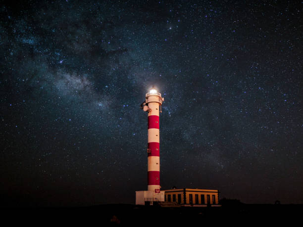 istock The milky way and the lighthouse 1253116806
