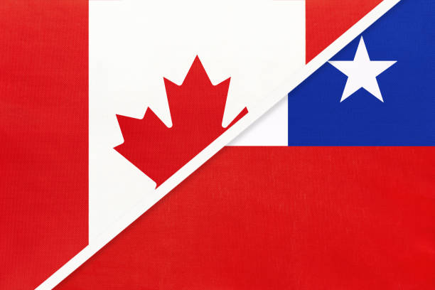 istock Canada and Chile, symbol of national flags from textile. Championship between two American countries. 1253239423