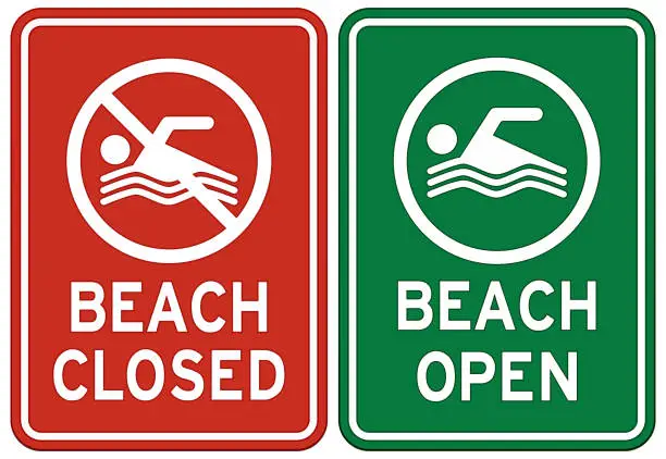 Vector illustration of 'Beach closed' and 'beach open' warning signs isolated on white