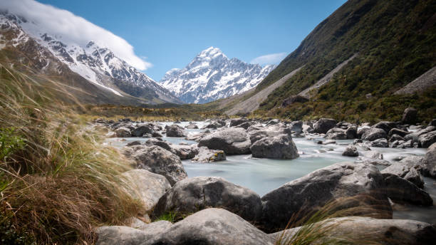 istock Panoramic long shutter speed shot of alpine valley with impressive peak on its end (Mt Cook) with glacial river used as leading line 1253356461