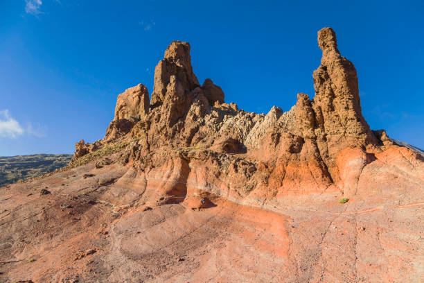 istock Landscape of El Teide 1253429826
