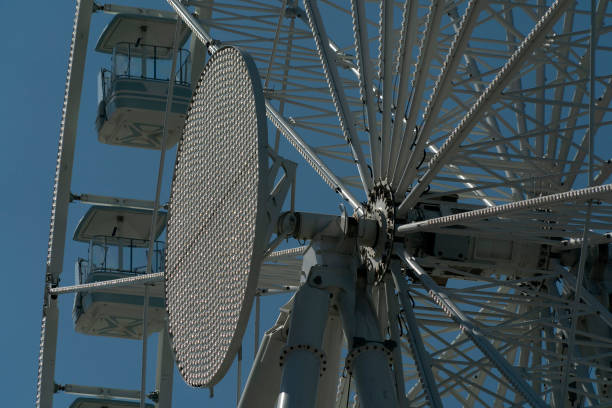 istock panoramic ferris big wheel detail 1253446903