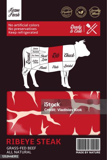 Pattern Daging Kemasan Daging Sapi Vektor Dengan Diagram Potong Daging Sapi Ilustrasi ...