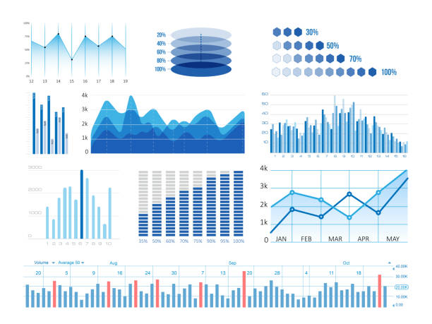 Financial statistics interface Financial statistics interface bar graph photos stock pictures, royalty-free photos & images