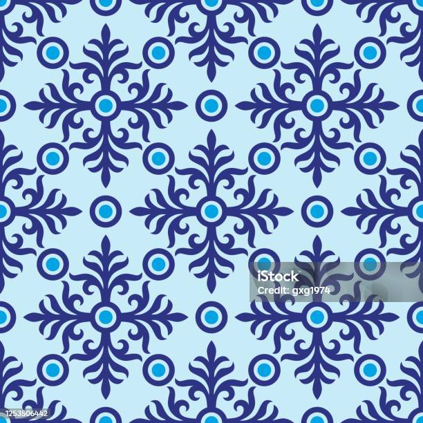 Repeat Pattern Surface Pattern Ornament Vector Repeat Surface Pattern Stock Illustration - Download ...