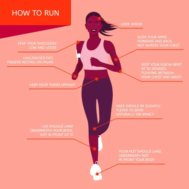 Vector illustration of The young African woman is running. Fitness and sport. Healthy lifestyle.