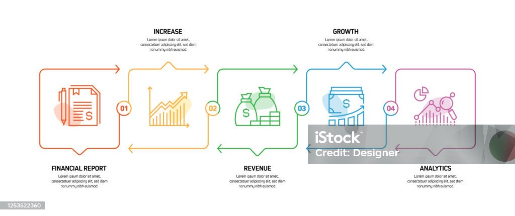 Finance Process Heatmap Finance Related Process Infographic Template Process Timeline Chart ...