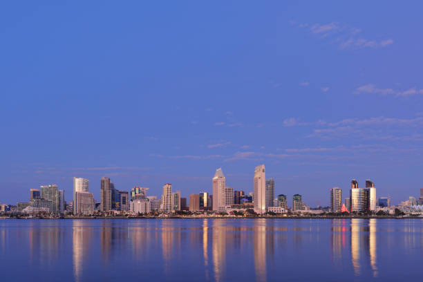 istock San Diego Skyline + San Diego Bay 1253530423