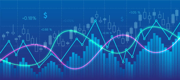 financial graph with line chart stock market. Financial stock market lines charts,trendline and candle stick Digital illustration widescreen. finance backgrounds stock illustrations
