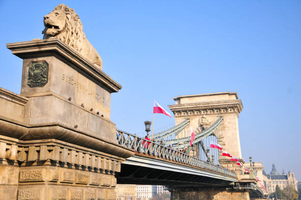istock Beautiful city scenery of Budapest 1253663217