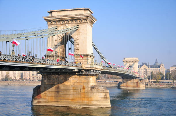 istock Beautiful city scenery of Budapest 1253663299
