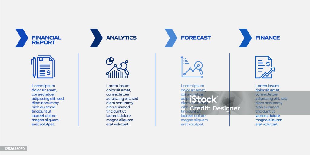 Finance Process Heatmap Finance Related Process Infographic Template Process Timeline Chart ...