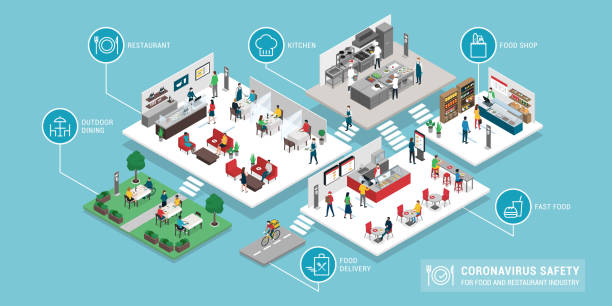 ilustrações de stock, clip art, desenhos animados e ícones de food and restaurants safety during coronavirus covid-19 outbreak - supermarket worker