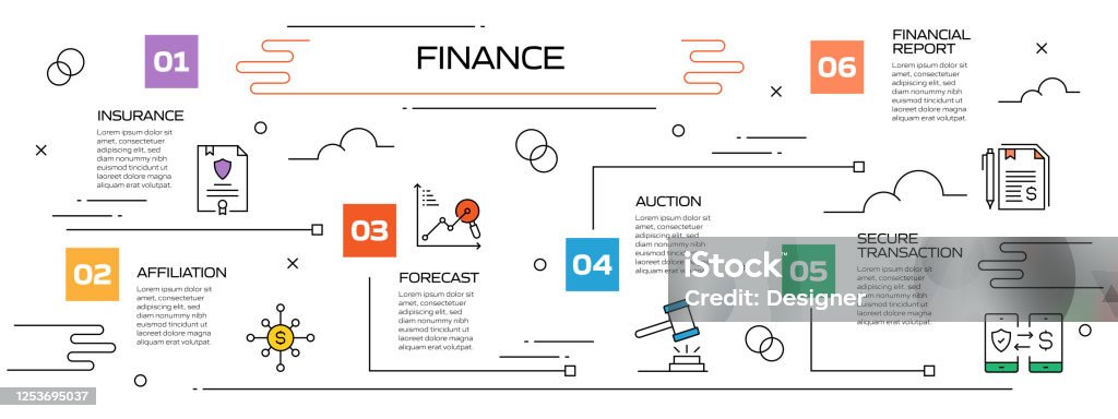 Finance Process Heatmap Finance Related Process Infographic Template Process Timeline Chart ...