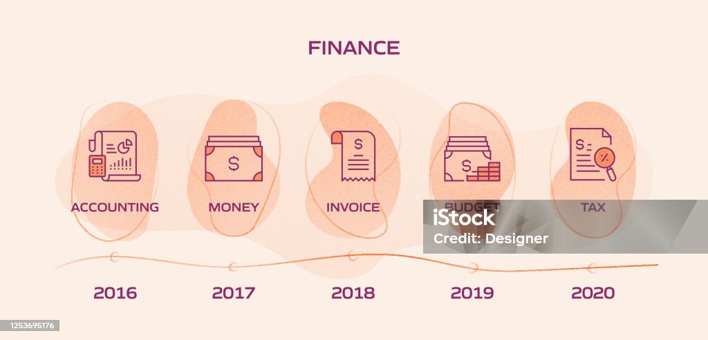 Graph Timeline Financial Design Finance Related Process Infographic Template Process Timeline Chart ...