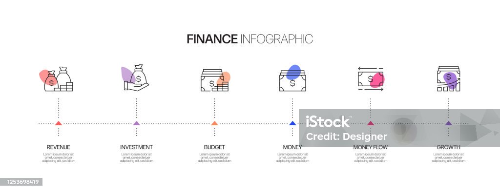 Graph Timeline Financial Design Finance Related Process Infographic Template Process Timeline Chart ...
