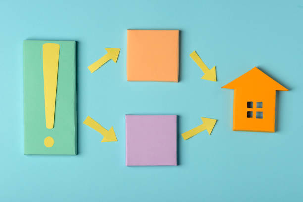 istock Buying a home scheme. 3D boxes, arrows, exclamation mark and paper house 1253822467