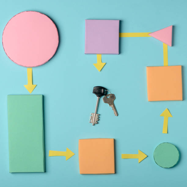 istock Paper shapes and keys connected with arrows 1253822525