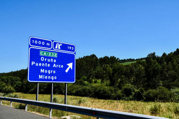 istock sign on road, photo as a background 1253918595