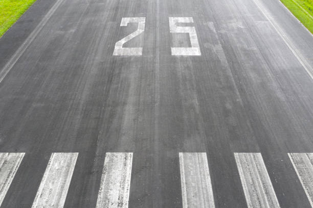 istock Airport Runway, Aerial View 1253945803