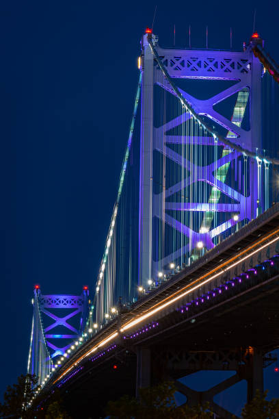 istock The Ben Franklin Bridge at Blue Hour 1253953665