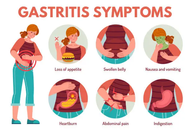 Vector illustration of Gastritis symptoms. Digestive system disease abdominal. Pain, flatulence, bloating vomiting and heartburn, nausea medical vector infographic.