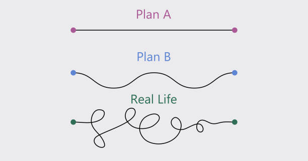 illustrazioni stock, clip art, cartoni animati e icone di tendenza di pianificare il concetto percorso regolare a e b ruvido, vita reale disordinata. piano a, piano b, vita reale. pianificare il concetto di percorso regolare previsto dal punto a al punto b rispetto al percorso reale caotico dallo stesso punto a a b - beginnings letter b planning letter a