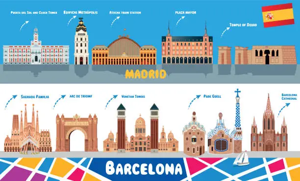 Vector illustration of Madrid and Barcelona
