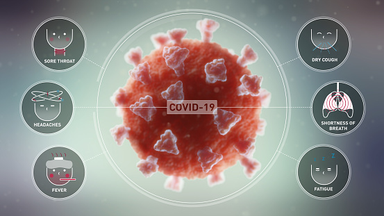 Digital Dispersed corona virus with liquid green background. Animation explain initial symptoms of the disease CORONA VIRUS COVID-19