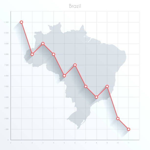 ilustrações de stock, clip art, desenhos animados e ícones de brazil map on financial graph with red downtrend line - graph moving down recession line graph