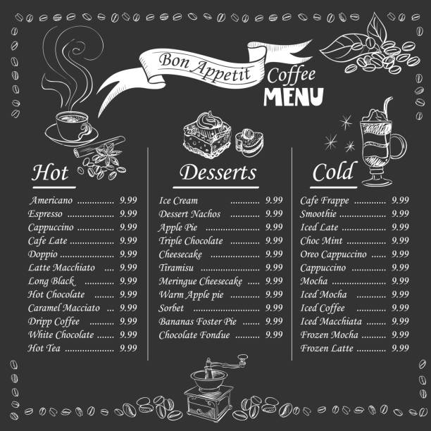 coffee menu on chalkboard Set of coffee menu with a cups of coffee drinks in vintage style stylized drawing with chalk on blackboard. Lettering Know your coffee. excellent vector illustration, EPS 10 chalk art equipment stock illustrations